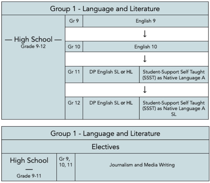 Image 12 18 25 at 11.05 AM