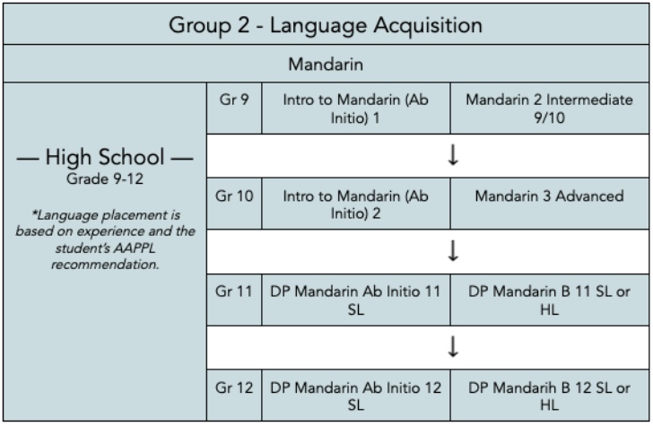 Image 12 18 25 at 11.10 AM