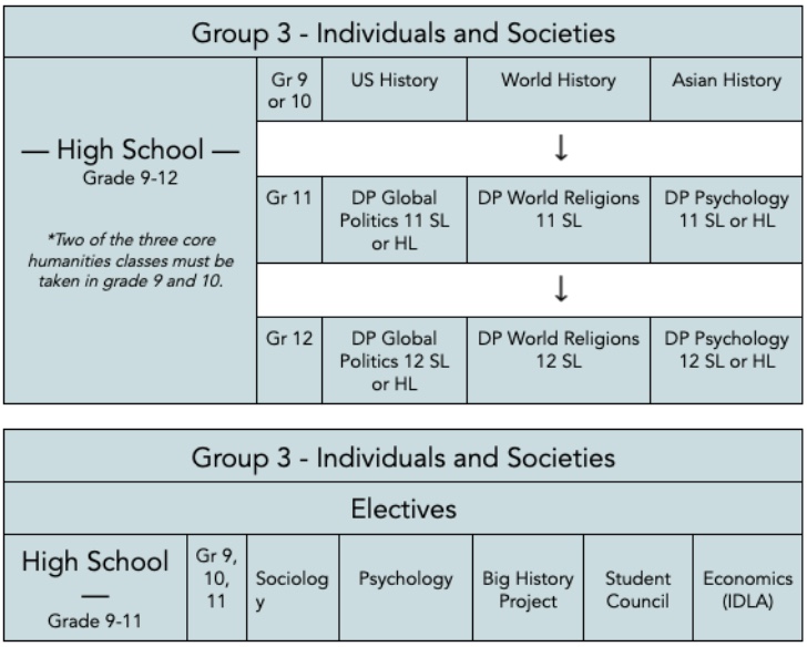 Image 12 18 25 at 11.12 AM