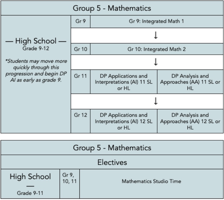 Image 12 18 25 at 11.14 AM